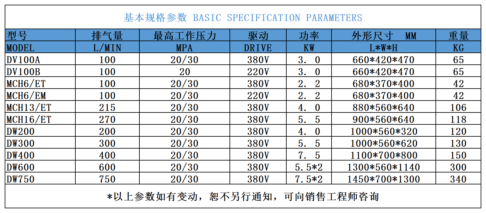 小型高壓空壓機(jī).png 小型高壓空壓機(jī).png