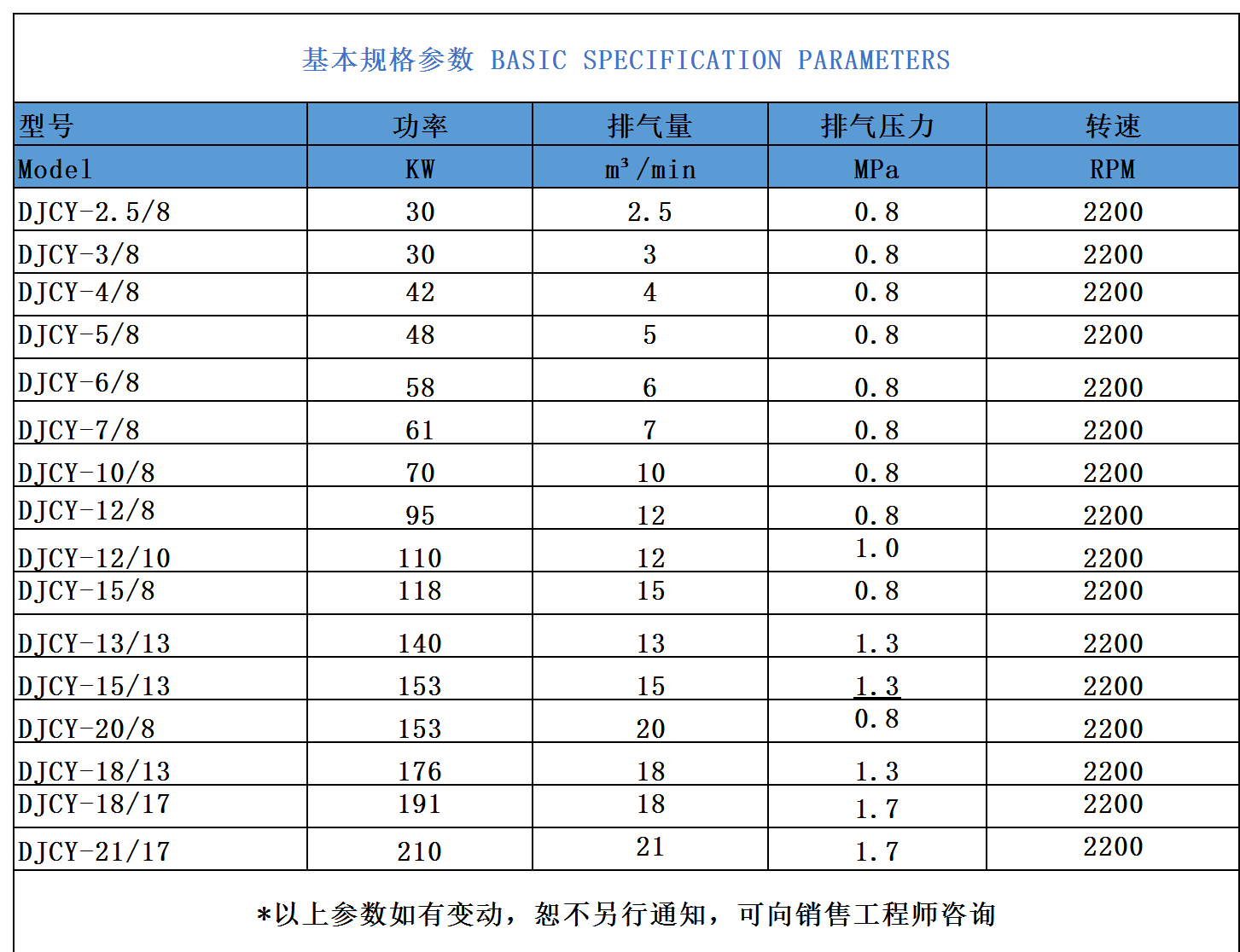 柴移螺桿空壓機(jī).png 柴移螺桿空壓機(jī).png