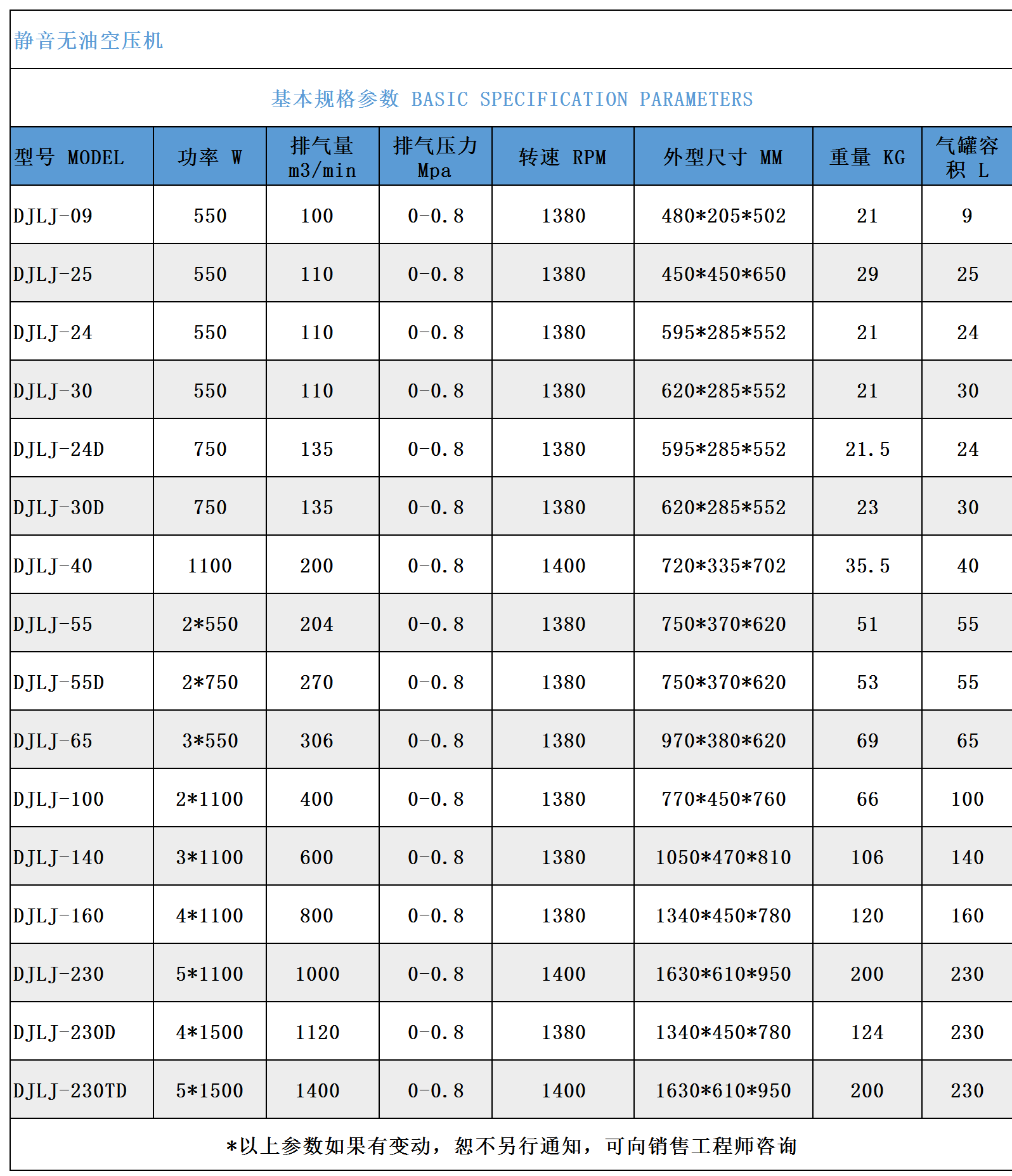 靜音無(wú)油 裸機(jī).png 靜音無(wú)油 裸機(jī).png